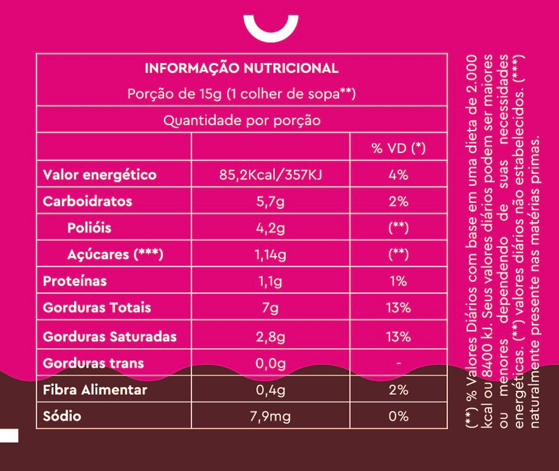 Brigadeiro Trufado 1kg