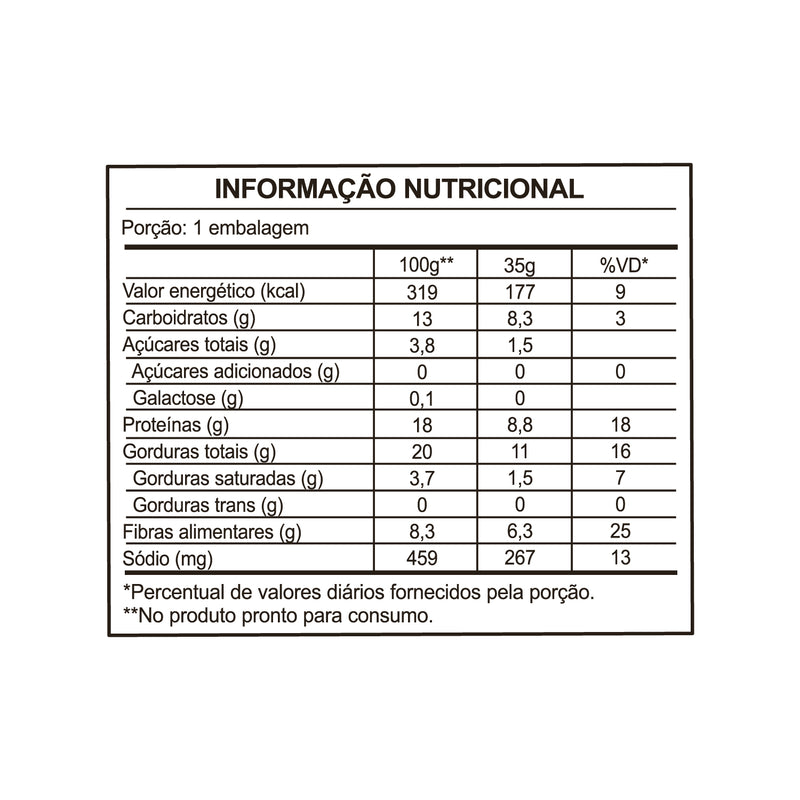 Combo Degustação 5 Sachês Dose Única