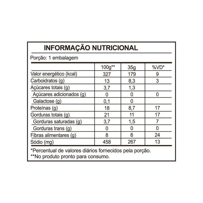 Combo Degustação 5 Sachês Dose Única